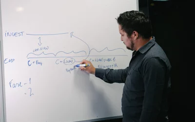 Gestão de Cafeterias